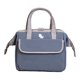 thumbnail image 1 of Nuevo Bolsa multifuncional para pícnic al aire libre, bolsa de almuerzo, bolsa de mamá impermeable, bolsa para conservar la leche materna,, 1 of 8