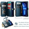 thumbnail image 3 of for iPhone 13 Pro Max Case, RFID Blocking iPhone 13 Pro Max Case Wallet for Women Men with Card Holder, Zipper Magnetic Flip Leather Cover for iPhone 13 Pro Max Phone Case, Dark Blue, 3 of 12