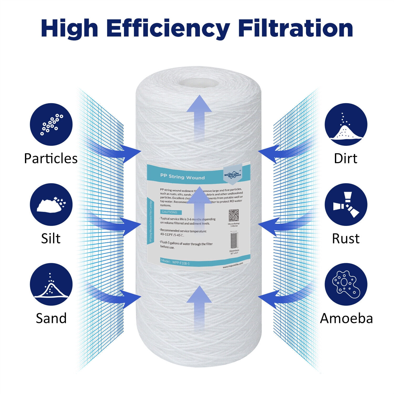 Membrane Solutions 5 Micron 10" x 4.5" Whole House String Wound Sediment Filter for Well Water, Compatible with 84637, WPX5BB97P, PC10, 355214-45, 355215-45, WP10BB97P, WP5BB97P, 4 Pack