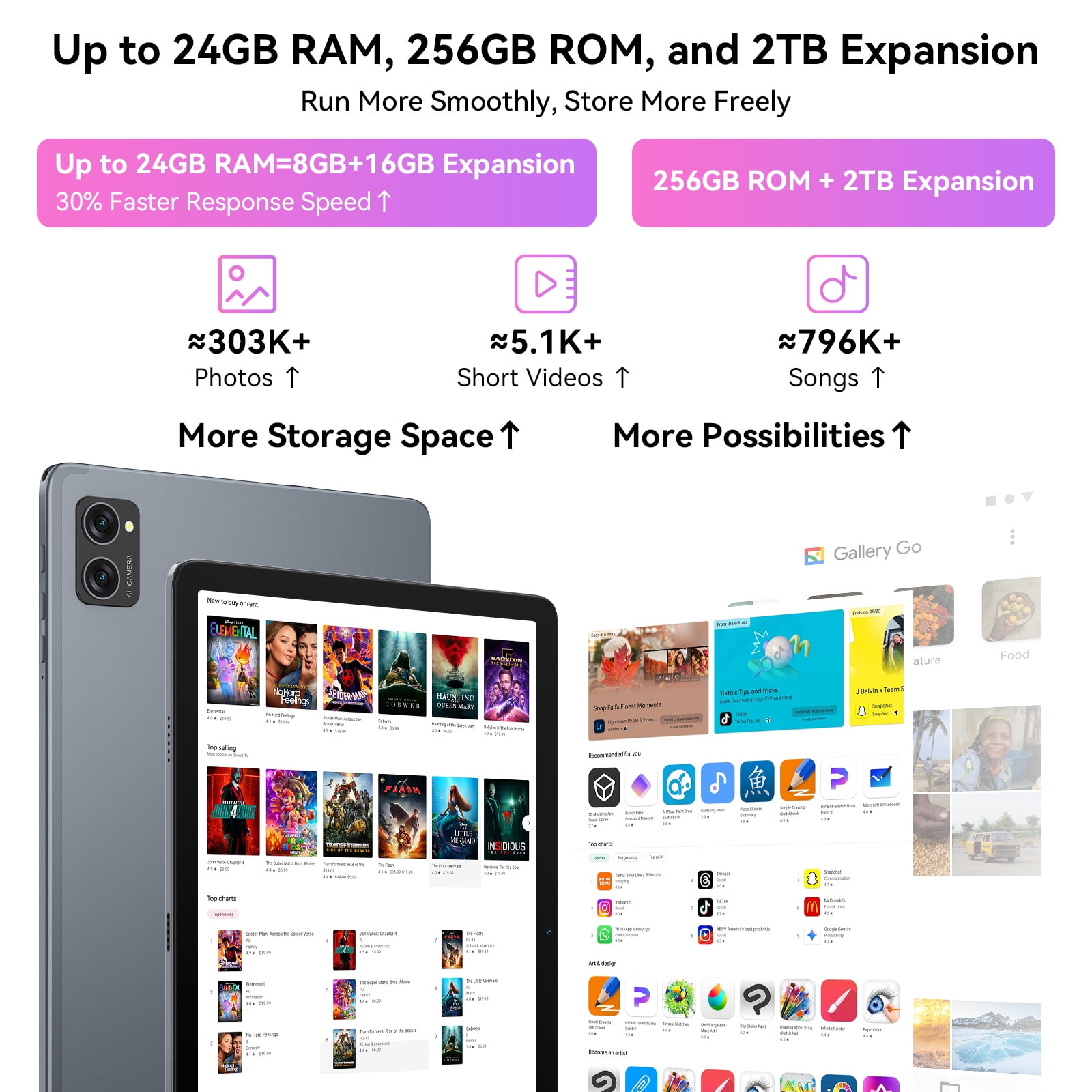 Tablet 2025 Latest Android 15 Tablets with 10.1 Inch Incell