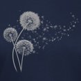 thumbnail image 3 of CafePress - Dandelion Wishes Women's Dark T Shirt - Women's Traditional Fit Dark T-Shirt, 3 of 4