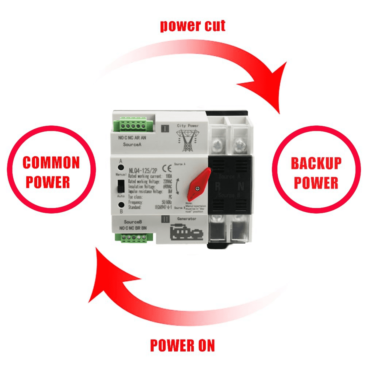 Automatic Transfer Switch 2P 100A Din Rail Mount Dual Power Switch for Generators Electrical Selection Switch NLQ4-2P
