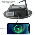 thumbnail image 3 of Waterproof Tent Light, Solar Powered Camping Lantern 3 Modes ABS 3000LM 30W  For Balcony, 3 of 8