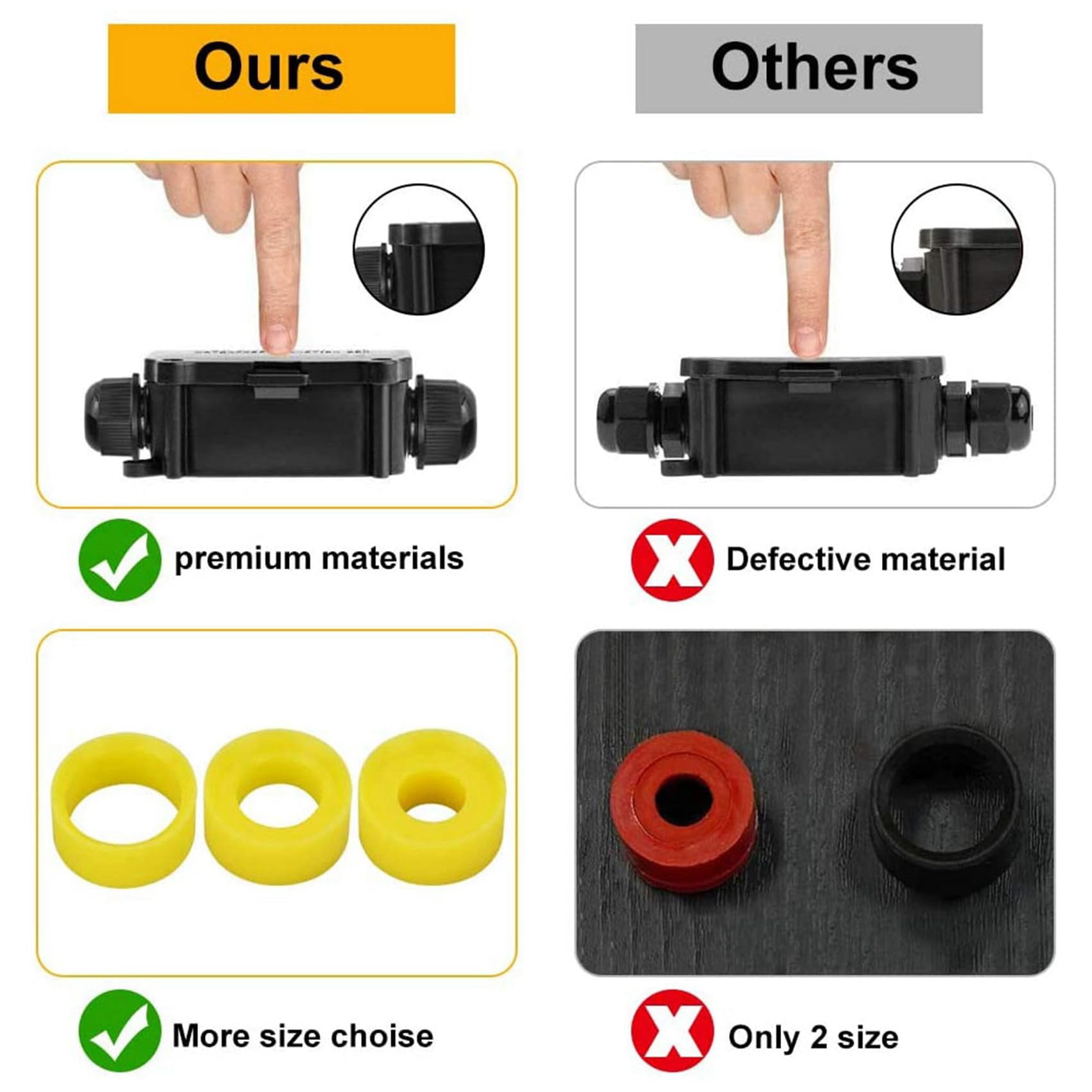 5X Waterproof Junction Box IP68 Outdoor Gland Electrical Junction Box with 3 Cable Connector for 4-15 mm Diameter Cable