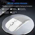 thumbnail image 2 of M1 Wireless Voice Translation Mouse with 226-Language Support, 116-Language Voice Typing, Voice-to-Text, Screenshot & Word-Swipe Translation, 2.4G/BT5.1 Connectivity, 500mAh Battery, 62g Lightweight, 2 of 5