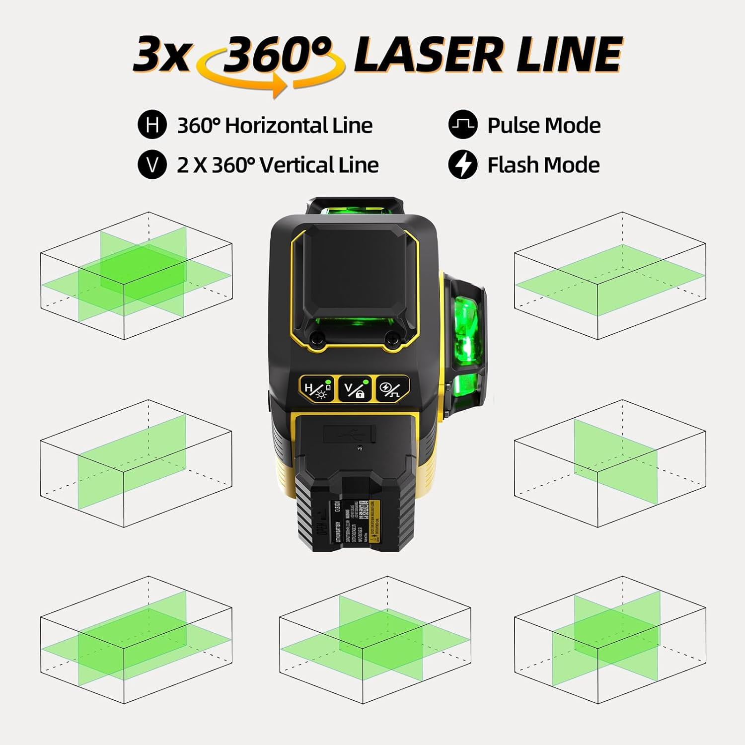 3x360° Green Laser Level, Self-Leveling 12-Line Laser Tool, Includes 2x 3000mAh Rechargeable Batteries & Type-C Charging, Carry Pouch