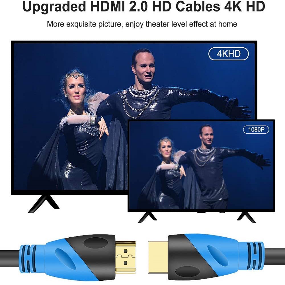 Rommisie 4K HDMI Cable, 50 Feet, High Speed photo 4