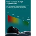 thumbnail image 3 of Silicone Noise Reduction Ear Plugs for Sleep Sound Isolating Third Generation, 3 of 7