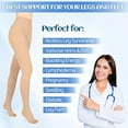 thumbnail image 3 of MARTINE MALL 1 Pairs 15-20 mmHg Compression Pantyhose for Women & Men, Medical Graduated Open Toe Compression Stockings（Beige,XXL）, 3 of 6