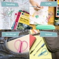thumbnail image 7 of JubileeYarn Tiny Traveler Scissors - Portable Mini Airplane Snips - Sun Drenched - 1 Unit, 7 of 7