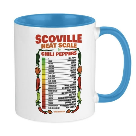 

CafePress - Scoville Heat Scale - Ceramic Coffee Tea Novelty Mug Cup 11 oz