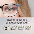 thumbnail image 5 of 3 Pack Blue Light Blocking Glasses for Women or Men, Anti Eyestrain Dry Eyes, Headaches and Blurry Vision, Instantly Blocks Glare from Computers and Phone Screens (Black White+Slateblue+Tortoise), 5 of 5