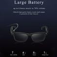 thumbnail image 5 of CAMOTUSE Bluetooth 5.0 Wireless Headset Smart Polarized sun lenses Glasses Sunglasses NEW, 5 of 7