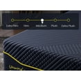 thumbnail image 3 of Resenkos Twin Mattress - 12 Inch Memory Foam for Cool Sleep, in a Box, Pressure Relief, Breathable, Medium Firm Support, Blue, 3 of 14