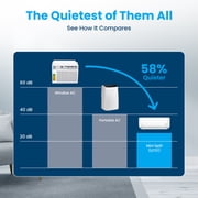 Senville 24000 BTU Mini Split Air Conditioner Heat Pump, LETO Series, 208/230V, Works with Alexa, White