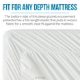 thumbnail image 5 of Lucid Waterproof Encasement Zippered Mattress Protector, Queen, 5 of 9