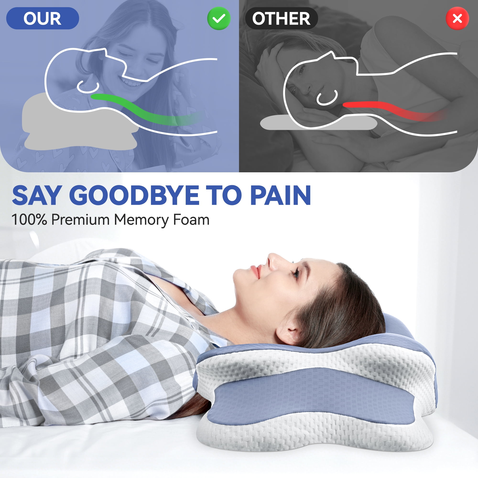 SweetLux NEW YORK Cervical Memory Foam Neck Pillow for Neck and Shoulder Pain Relief, (Blue/White)