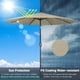 thumbnail image 2 of Yescom 9Ft UV50+ 3000PA Aluminum Patio Umbrella with Crank Tilt for Outdoor Table Sunshade Deck Yard Garden Pool, 2 of 11