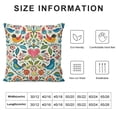 thumbnail image 5 of BANET  Waterproof Throw Pillow Covers, Pink Flower and Monkey Pattern Decorative Cushion Covers, Perfect to Outdoor Patio Garden Living Room Sofa Farmhouse Decor 20x20in, 5 of 5