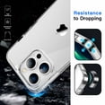 thumbnail image 5 of JETech Case for iPhone 14 Pro 6.1-Inch, Shockproof Phone Bumper Cover, Anti-Scratch Clear Back (Clear), 5 of 6