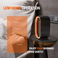 thumbnail image 4 of Portable Electric Space Heater Ceramic Space Heater for Indoor Use  Overheat Protection  Tip-Over Protection  Low Noise Heating  Safe Electric PTC Ceramic Heater Fan for Office Home Room, 4 of 5