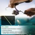 thumbnail image 4 of Uxcell Braided Fishing Line, 164 Yards 0.28mm Dia Abrasion Resistant Colored Fishing Line 8 Strand Zero Stretch [Green], 4 of 7