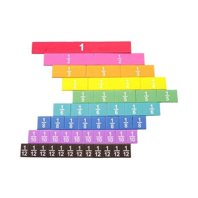 Fraction Strips Set for Math Teaching – EVA Material Educational Tool for Primary School Fraction Visualization, Addition and Subtraction Demonstrator