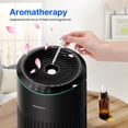 thumbnail image 4 of Air Purifiers for Bedroom Home with Sleep Mode for Smoke Pet Dander Odors, Small Air Purifier with Fragrance Sponge, Blue Ambient, 4 of 8