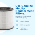 thumbnail image 3 of Medify MA-14 Genuine Replacement Filter for MA-14 Purifiers | Smoke, Dust, Odors, Pet Dander | 3 in 1 with Pre-filter, HEPA H13 and Activated Carbon | Removal of 0.1 to 0.3 Microns | 1-Pack, 3 of 6