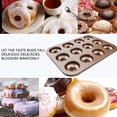 thumbnail image 2 of Reinforced Non-Stick Coating For Effortless Food Release, Durable Design Non-Stick Mini Donut Pan, Perfect For Baking Enthusiasts, 2 of 5