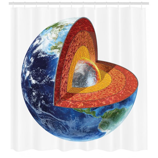 Earth Shower Curtain, Earth Image Showing the Inner Core Geology and