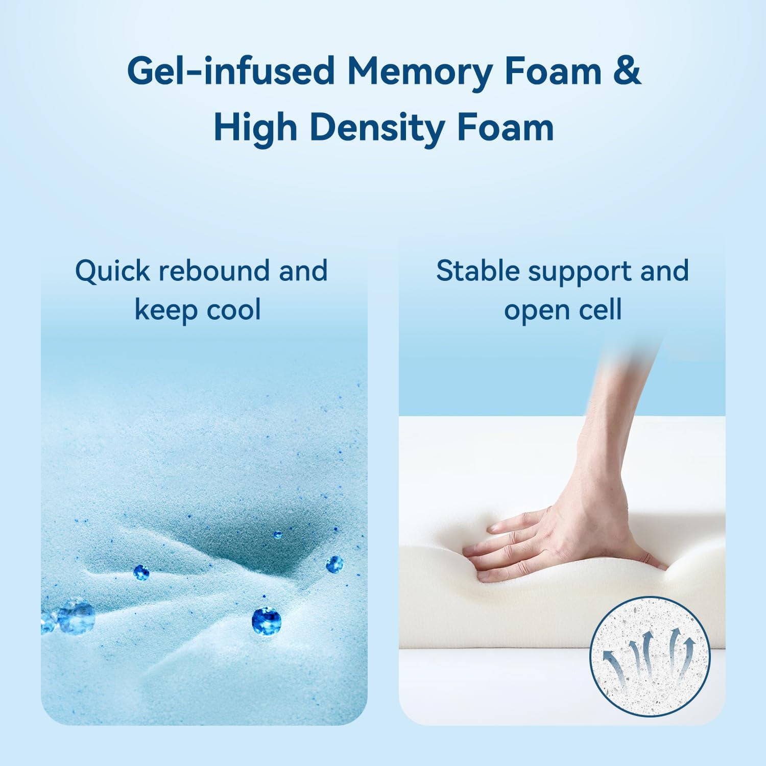 EDX 6 Inch Twin Cooling Gel Memory Foam Mattress, CertiPUR US Certified Fiberglass Free Pressure Relief Bed in a Box