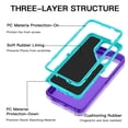 thumbnail image 2 of I-HONVA Compatible with Samsung Galaxy S26 Ultra Case,3-Layer Military-Grade Drop Protection Anti-Slip Bumper Rugged Shockproof Dustproof Protection Phone Case,Purple Green, 2 of 7