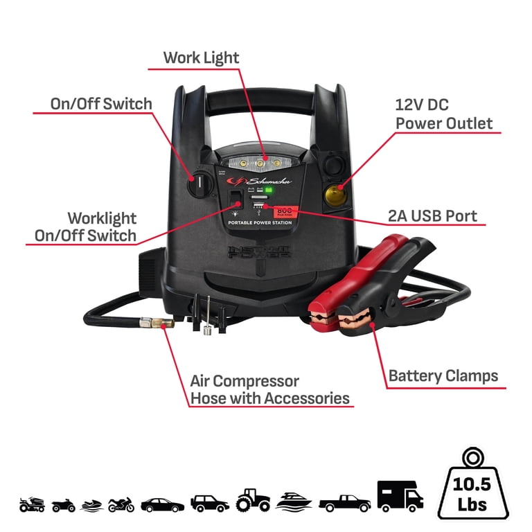 Schumacher SJ1583 Power Station - 800A Jump Starter, 150-PSI Air 
