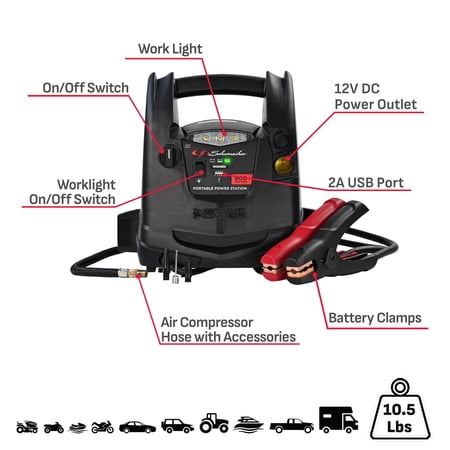 Schumacher Electric 800A Car Battery Jump Starter and Portable Power Station, 150-PSI Air Compressor, 12V Sport, Auto, and Marine Batteries, SJ1583
