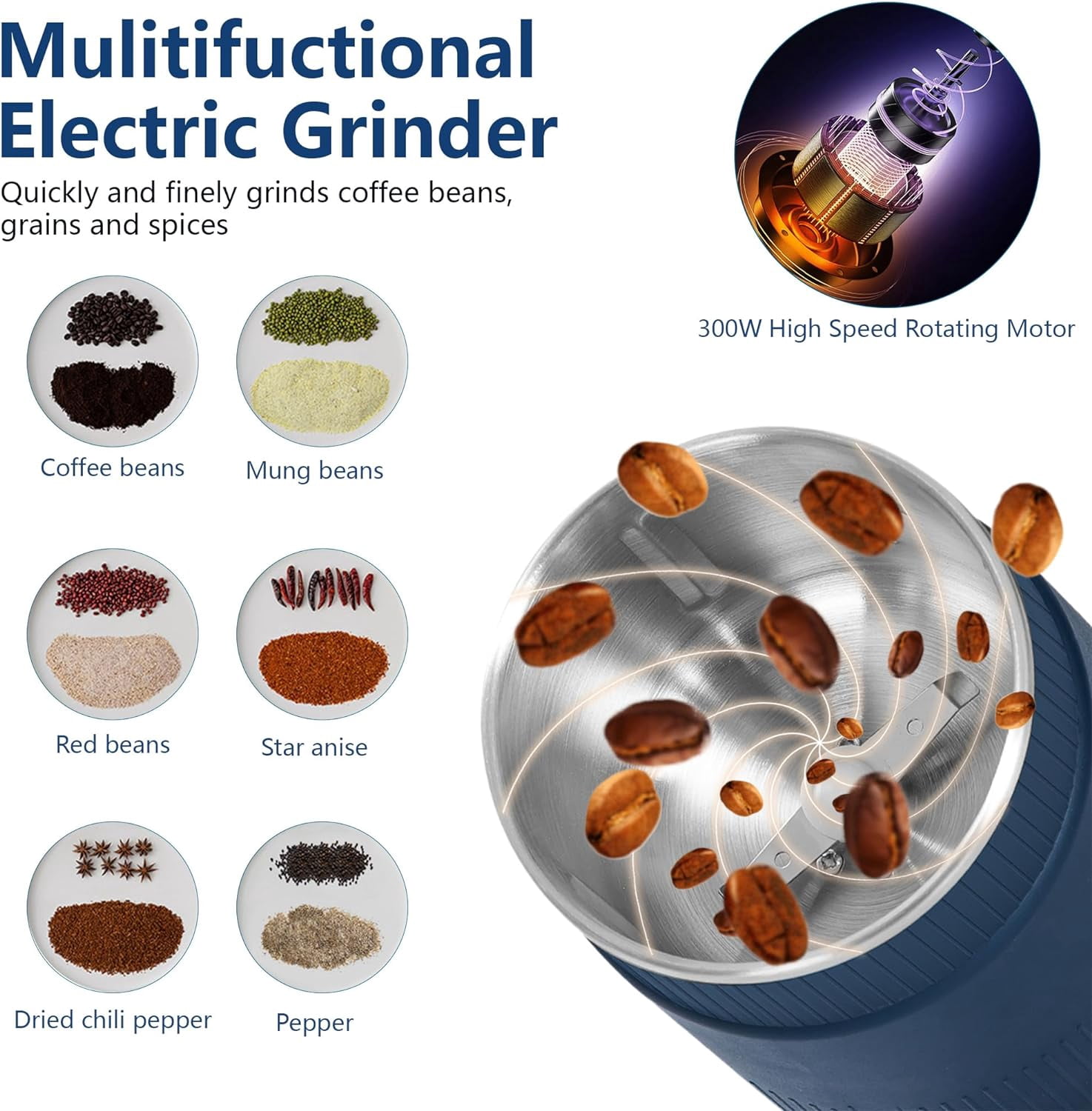 Coffee Grinder Electric for Home Use: Small Spice Grinder Electric Fine Powder,Multifunctional Coffee Bean Grinder Fine Grinding,Pet Food Grinder,110V,500ML/17oz (Blue)