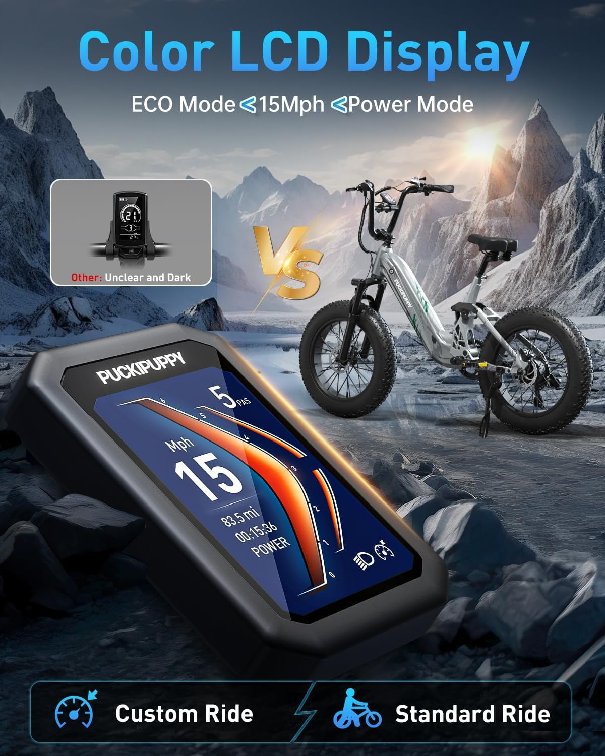 PUCKIPUPPY 20" Fat Tire Electric Bikes for Adults 960W Peak up to 80Miles Range 28 mph Top Speed Full Suspension E-Mountain Bike 48V 20AH Battery 7 Speed Ebike (Corgi), Comply with UL2849 By SGS