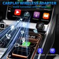 thumbnail image 2 of 2 in 1 Wireless CarPlay and Android Auto Adapter for iPhone,USB/USB C Plug & Play Mini Car Adapter Fast and Stable Connection,Convert Wired CarPlay to Wireless Compatible with iPhone 8+/Android 11.0+, 2 of 7