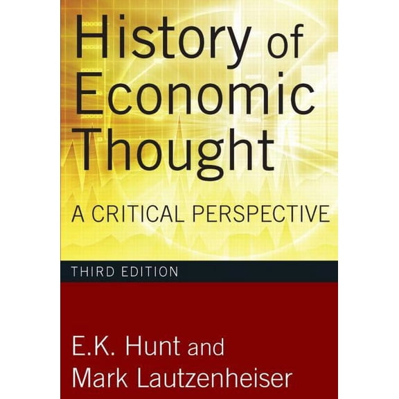 History of Economic Thought: A Critical Perspective, (Paperback)