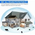 thumbnail image 6 of 6 Packs Ultrasonic Pest Repelent Indoor, Pest Repeler for Rodents, Mosquitoes, Ants, Cockroaches, Rat, Mice, Fleas, Beetles and Other Insects, Pest Control Plug in for Home, Office, Hotel, Garage, 6 of 6