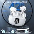 thumbnail image 3 of Auriculares inalámbricos Aoslen 2023 HiFi Stereo 42Hs Playtime blancos, 3 of 7