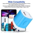thumbnail image 5 of Charger Block,USB Wall Charger Adapter,AILKIN USB Fast Charging Cube Station Plug Charger Blocks iPhone Wall Charger,Blue, 5 of 6