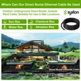 thumbnail image 6 of Syston Direct Burial Cat 6E Ethernet Network Cable 600 MHz, Bulk UTP 23 AWG Outside Plant (OSP) - Rated, Pure Bare Copper Wire, Waterproof Water Blocking Gel-filled for Outdoor Wet Location Using, 6 of 7
