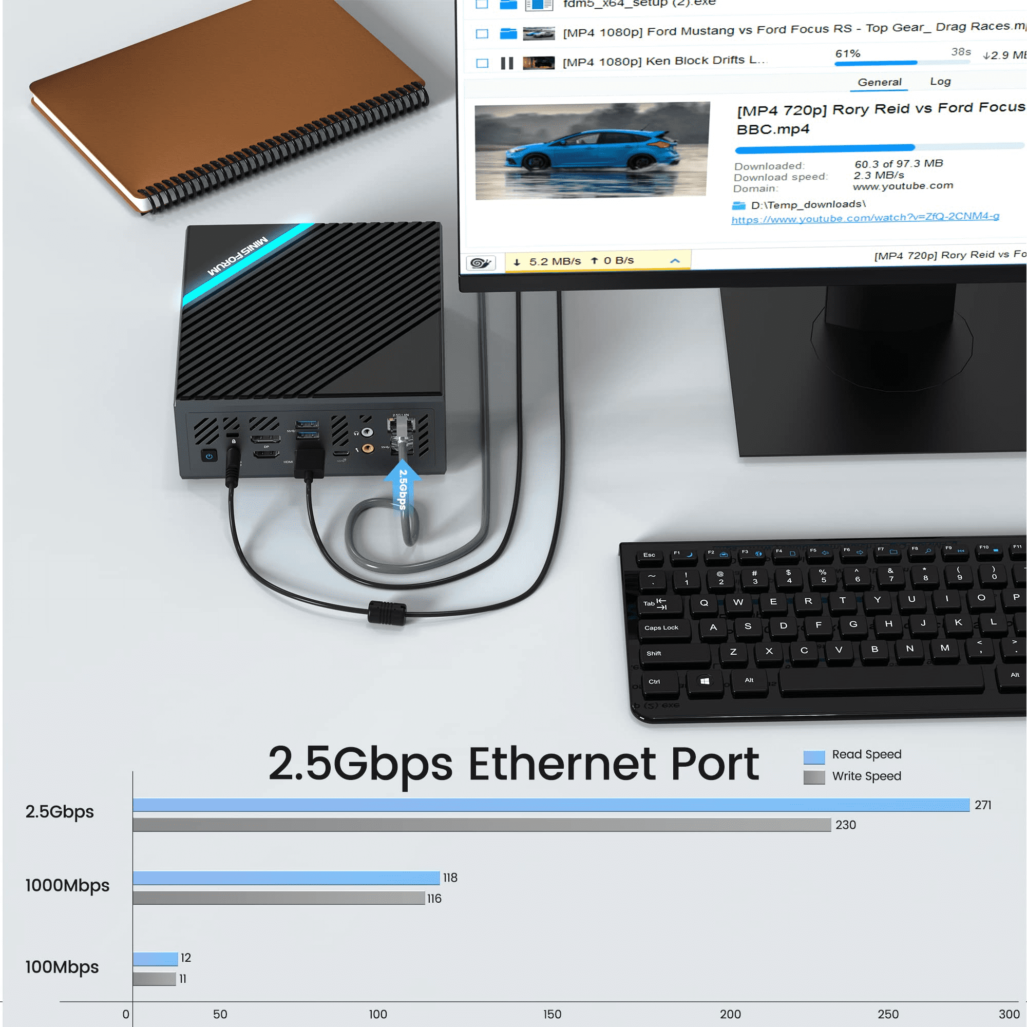 Minisforum B550 Mini-PC: Ryzen 7 5700G + external GPU support for $599
