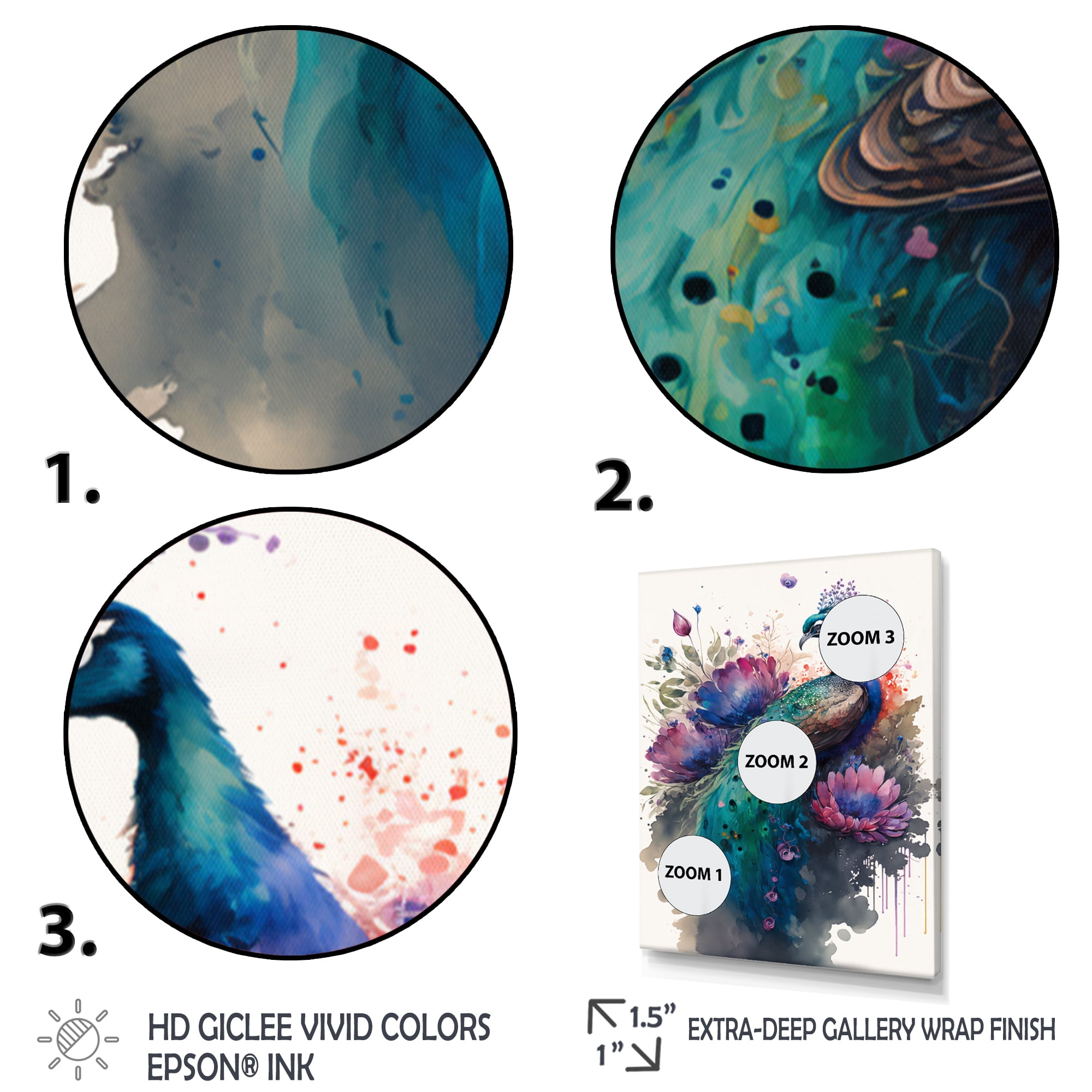 Designart Cute Peacock Floral Art I Canvas Wall Art