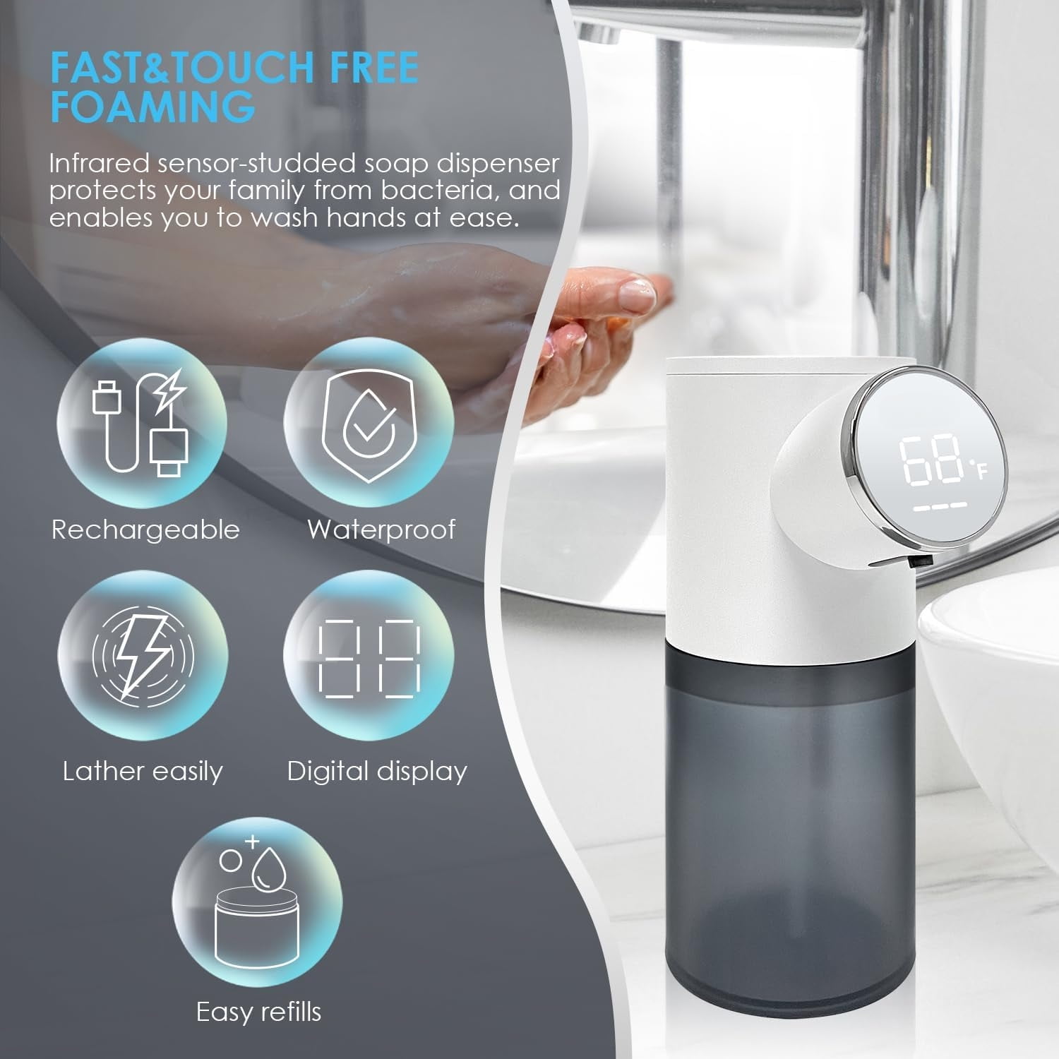Automatic Touchless Soap Dispenser for Kitchen Sink, Electric Dish Foam Soap Dispenser with Temperature Display, Rechargeable Waterproof Soap Dispenser for Bathroom, Office, Hotel, Restaurant