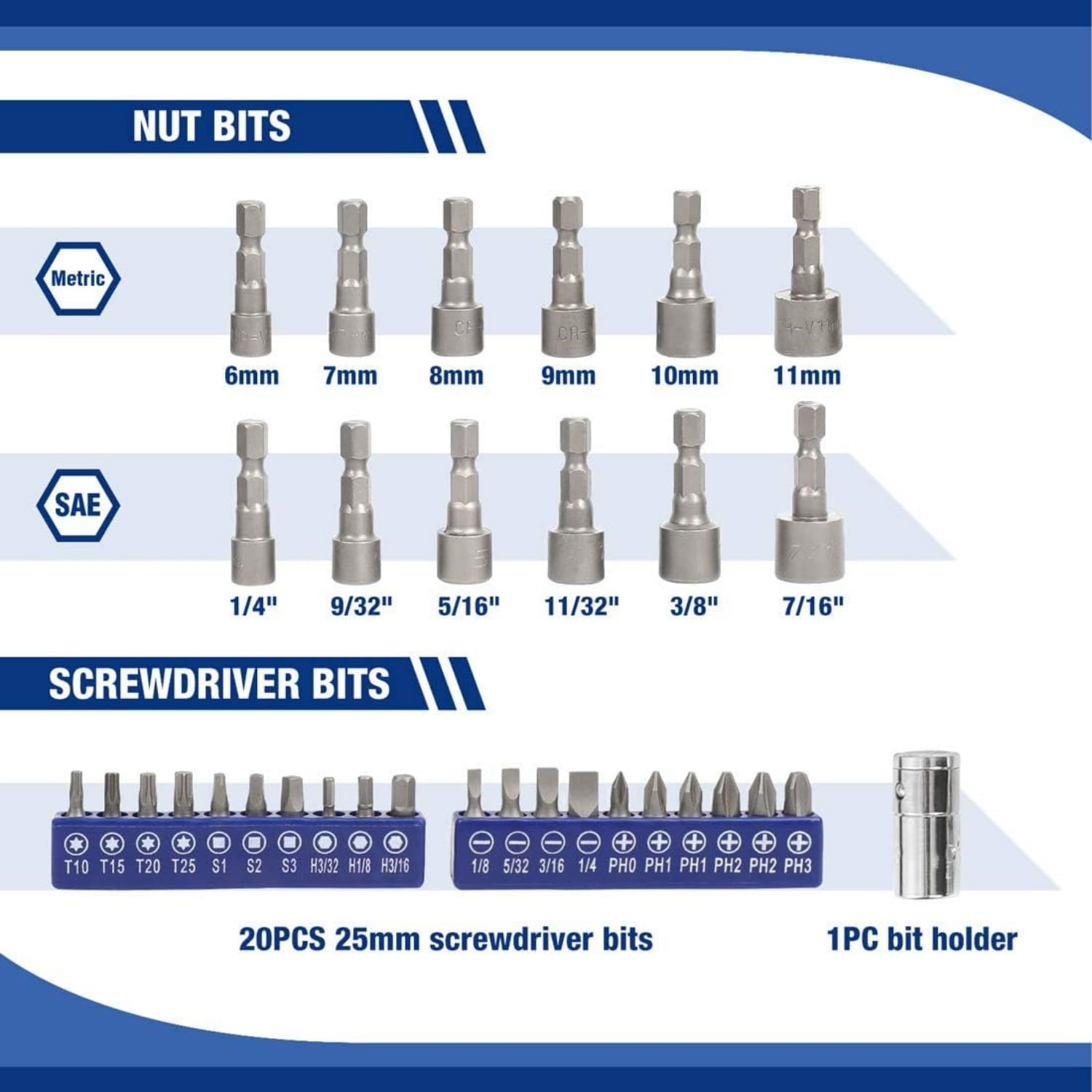 70-Piece 1/4" Drive Socket Set with Quick-Release Ratchet, Metric and SAE for Auto Repairing & Household
