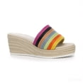 thumbnail image 6 of Rokment Colorful Straw Beach Platform Wedge Sandals for Women 2026 Summer Vacation Comfortable Espadrilles Arch Support Walking Slip on Fashion Casual Dress Slides Shoes A Size 6, 6 of 7