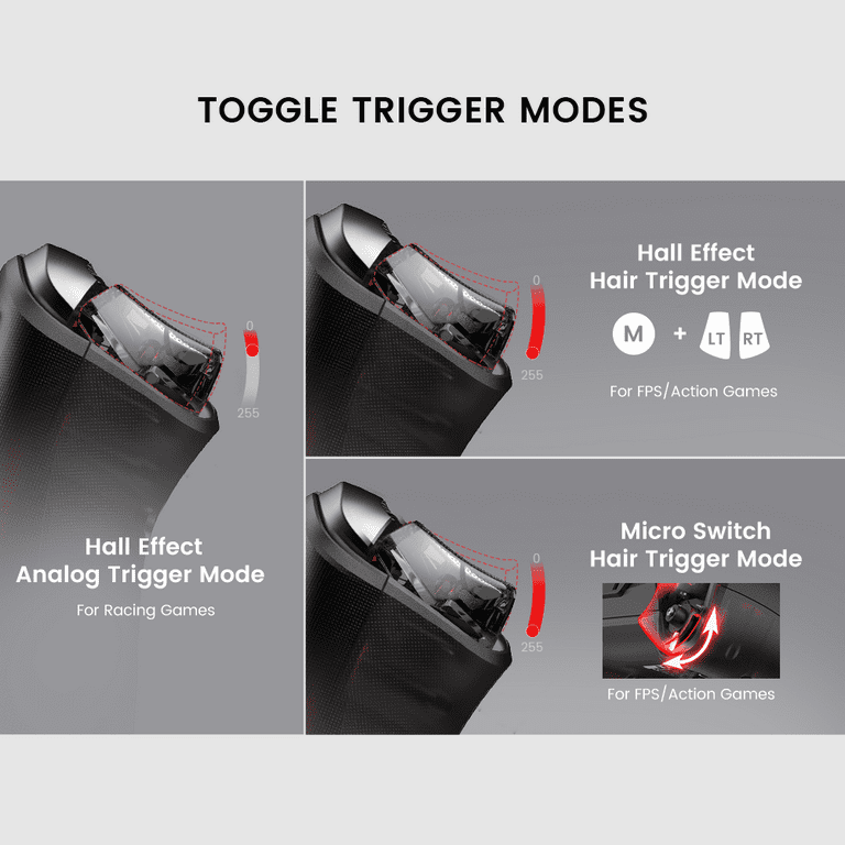 GAMESIR CYCLONE 2 ENHANCED MULTI-PLATFORM CONTROLLER WITH GAMESIR MAG-RESTM TMR STICKS-Black