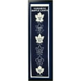 thumbnail image 1 of Encore Select 109-60 Toronto Maple Leafs Logo History Felt Banner - 14 x 37 in., 1 of 1